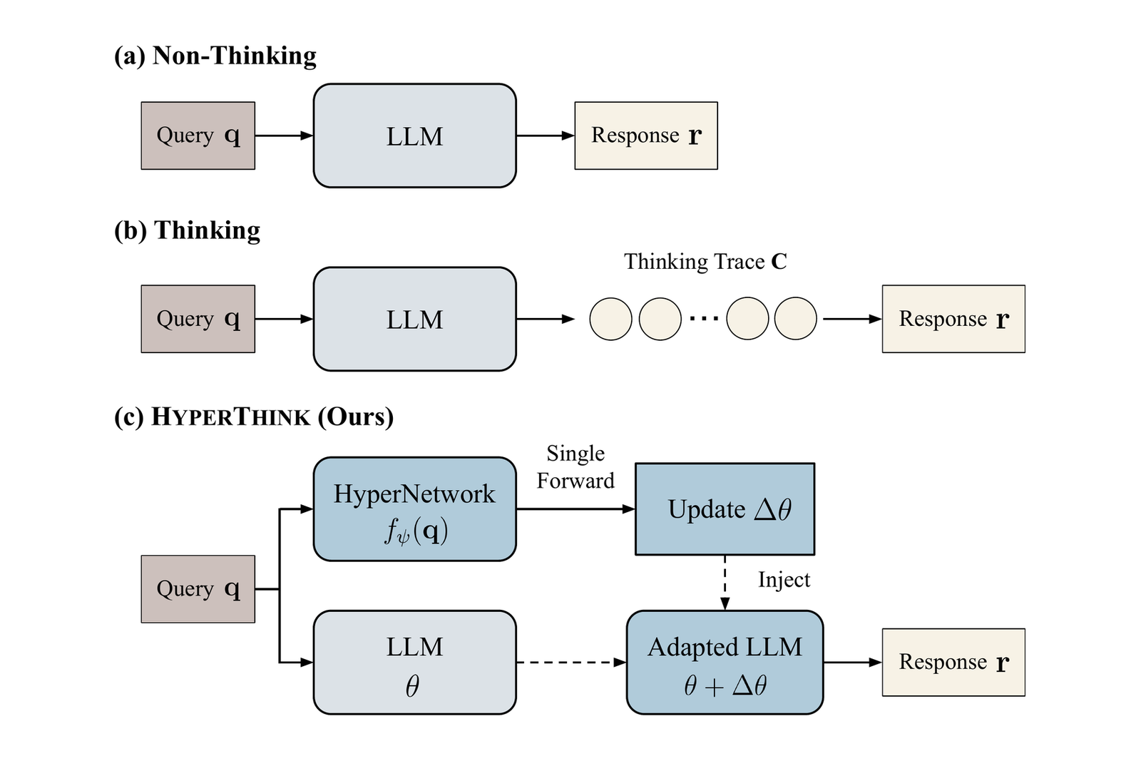 hyperthink.png